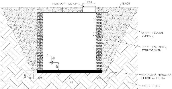 Vodoměrná šachta hranatá - nákres osazení