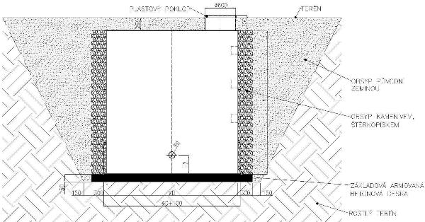Vodoměrná šachta kruhová- nákres osazení